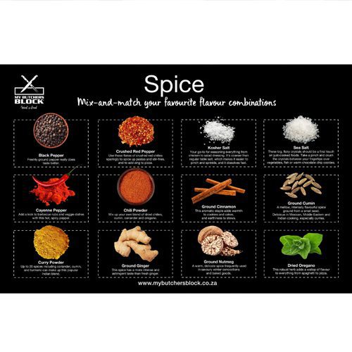 Spice Box Basics Home